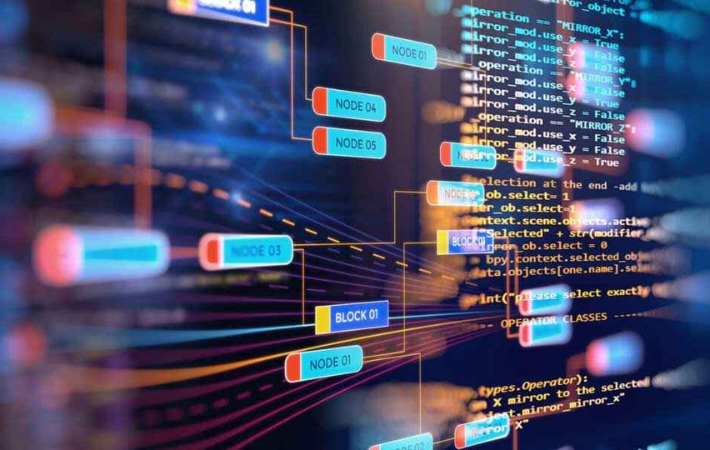 Application Migration