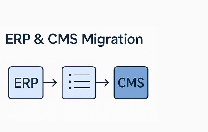 ERP & CMS Migration